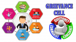 grievance-cell